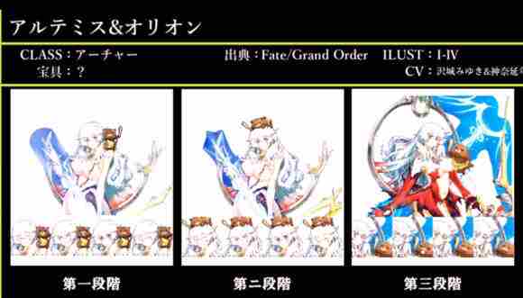 Fate/Grand Order图鉴,Fate/Grand Order全英灵