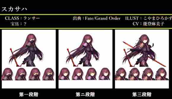 Fate/Grand Order图鉴,Fate/Grand Order全英灵