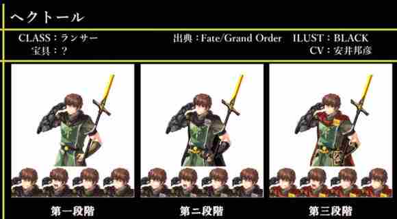 Fate/Grand Order图鉴,Fate/Grand Order全英灵