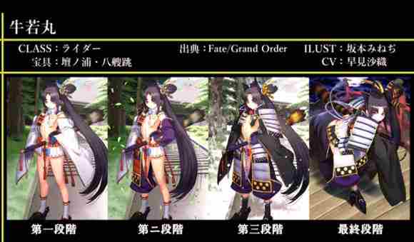 Fate/Grand Order图鉴,Fate/Grand Order全英灵