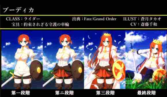 Fate/Grand Order图鉴,Fate/Grand Order全英灵