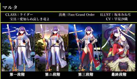 Fate/Grand Order图鉴,Fate/Grand Order全英灵