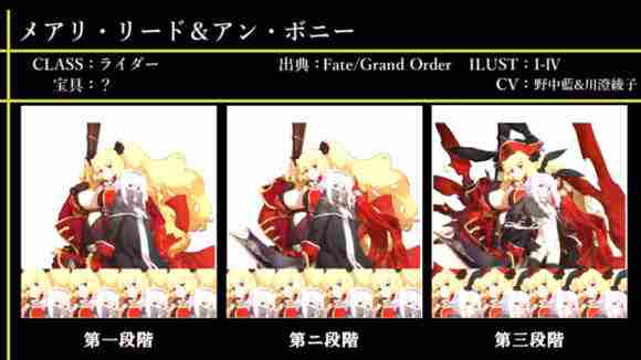 Fate/Grand Order图鉴,Fate/Grand Order全英灵