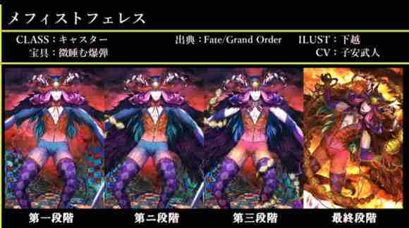 Fate/Grand Order图鉴,Fate/Grand Order全英灵