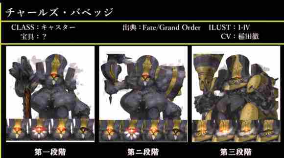 Fate/Grand Order图鉴,Fate/Grand Order全英灵