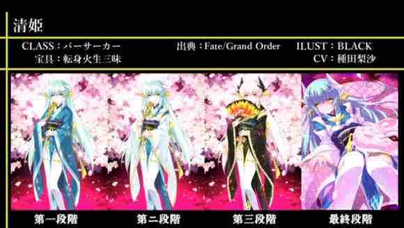 Fate/Grand Order图鉴,Fate/Grand Order全英灵