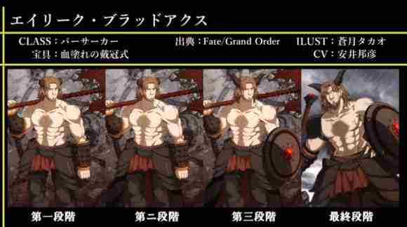 Fate/Grand Order图鉴,Fate/Grand Order全英灵