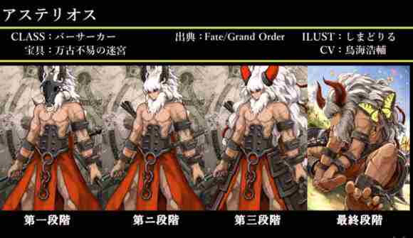 Fate/Grand Order图鉴,Fate/Grand Order全英灵