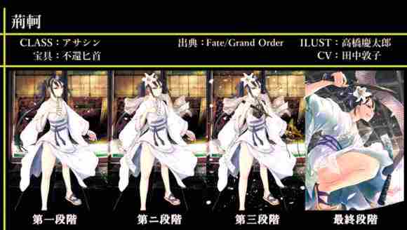 Fate/Grand Order图鉴,Fate/Grand Order全英灵