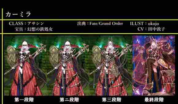 Fate/Grand Order图鉴,Fate/Grand Order全英灵