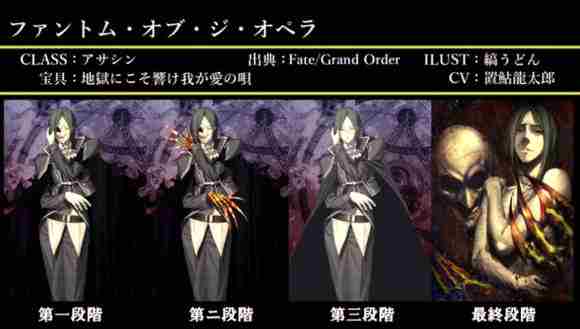 Fate/Grand Order图鉴,Fate/Grand Order全英灵