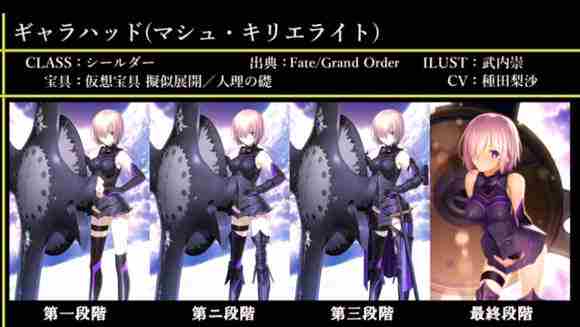 Fate/Grand Order图鉴,Fate/Grand Order全英灵