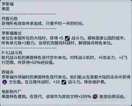 文明6联机全国家实力分析推荐