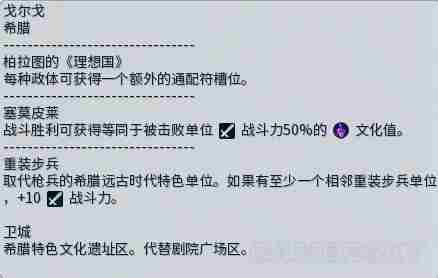 文明6联机全国家实力分析推荐