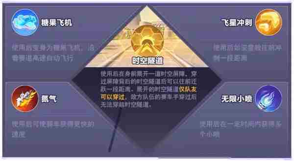 QQ飞车手游逐梦同行攻略 逐梦同行玩法介绍[多图]