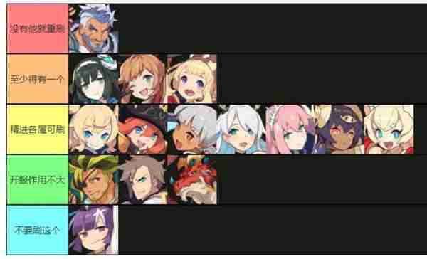 世界弹射物语怎么刷初始？新手刷初始攻略[多图]