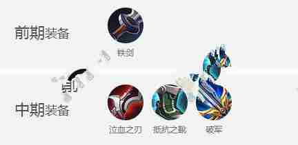 暴力可以解决一切!死亡之刃