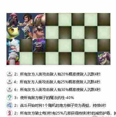 多多自走棋:法师阵容中的毒瘤