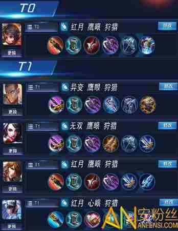 王者荣耀S8版本热门英雄 九日T1梯队强势英雄出装铭文推荐