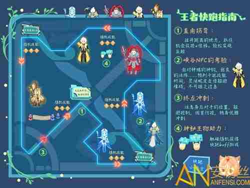 5月王者荣耀王者快跑小技巧 掌握后轻松拿第一