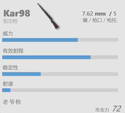 香肠派对kar98怎么样 kar98介绍