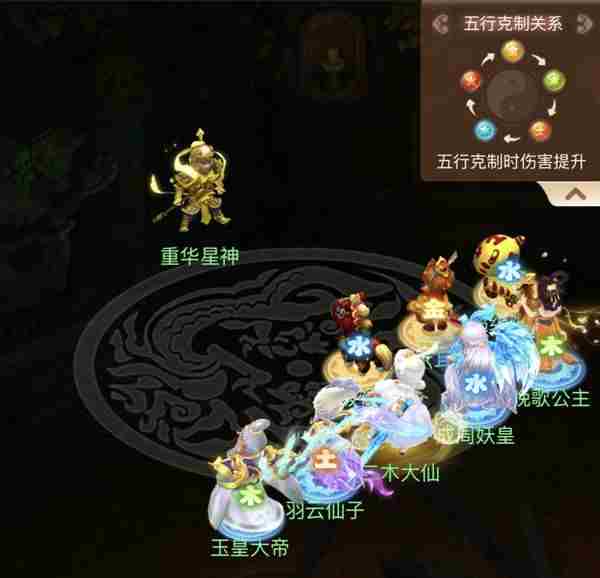 梦幻西游网页版天降五曜通关攻略：天降五曜最强阵容推荐！[多图]