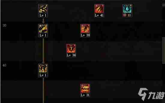 《DNF》2021血法技能怎么点2021血法技能加点图文攻略