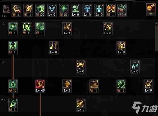 《DNF》2021血法技能怎么点2021血法技能加点图文攻略