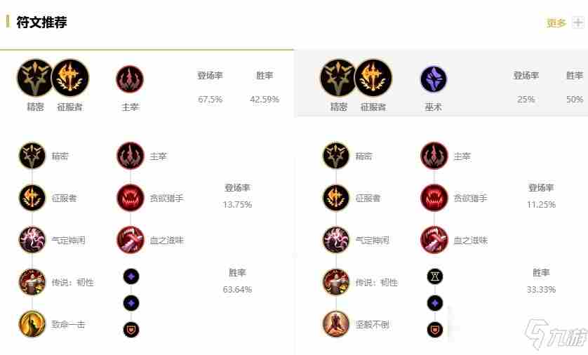 《LOL》蛇女上单符文怎么蛇女上单符文选择推荐