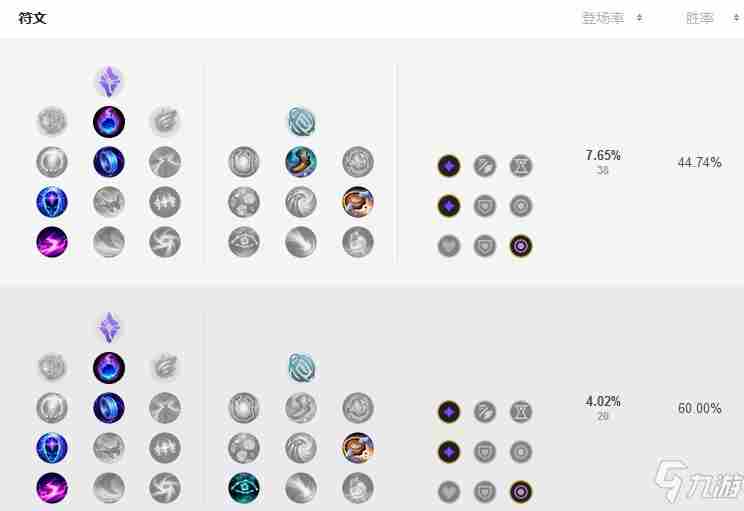 《LOL》泽拉斯符文怎么选泽拉斯中单符文选择推荐