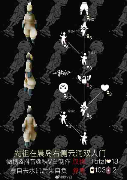 光遇白棉裤兑换蜡烛数据介绍