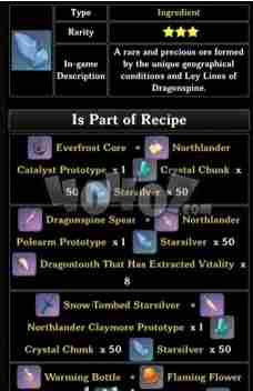 原神1.2版本武器属性是什么1.2全新武器锻造材料一览