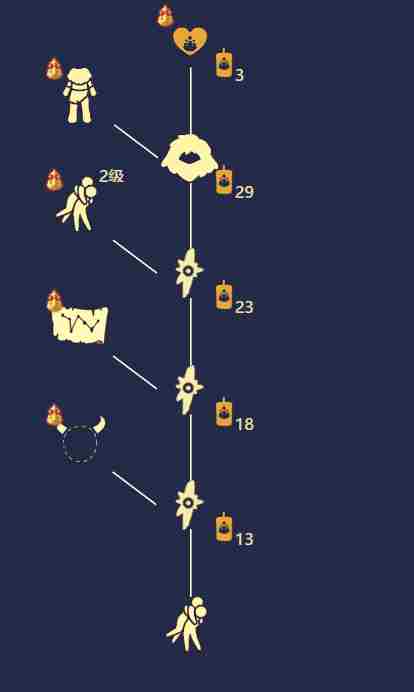 光遇熊抱动作先祖在哪里