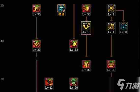 《DNF》2021混沌魔灵攻略技能怎么加点