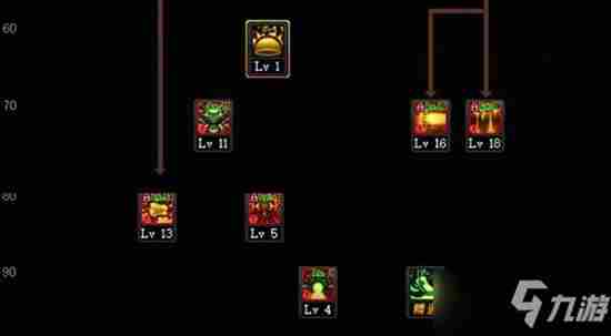 《DNF》2021混沌魔灵攻略技能怎么加点