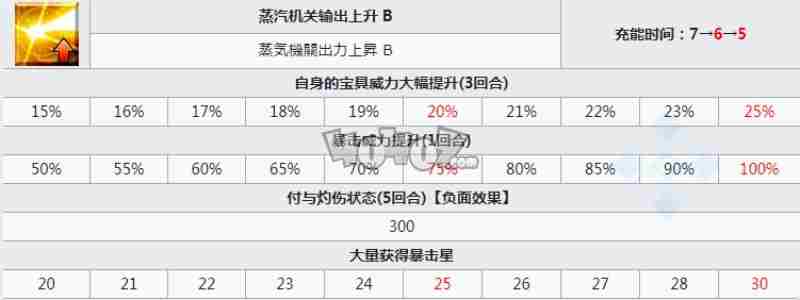 龙城霸业复古版传奇游戏下载