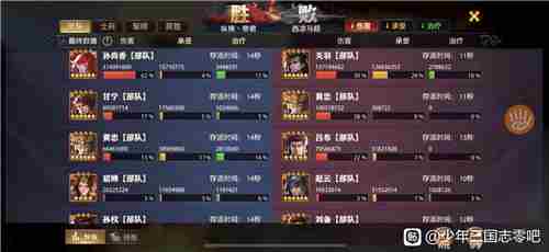 少年三国志零平民最强阵容搭配攻略2021