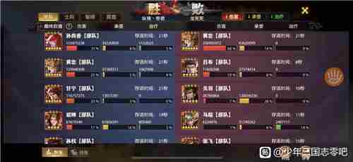 少年三国志零平民最强阵容搭配攻略2021