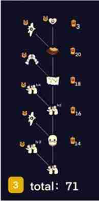 光遇魔法季兑换表