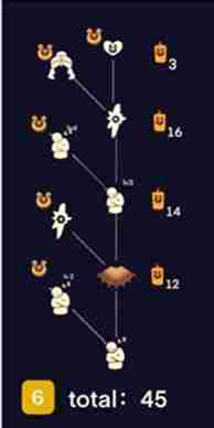 光遇魔法季兑换表