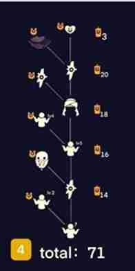 光遇魔法季兑换表