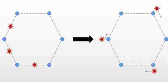 原神雪山仙灵行动距离相等攻略