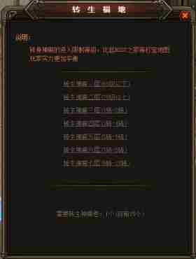 原始传奇转生神殿在哪转生神殿怎么去