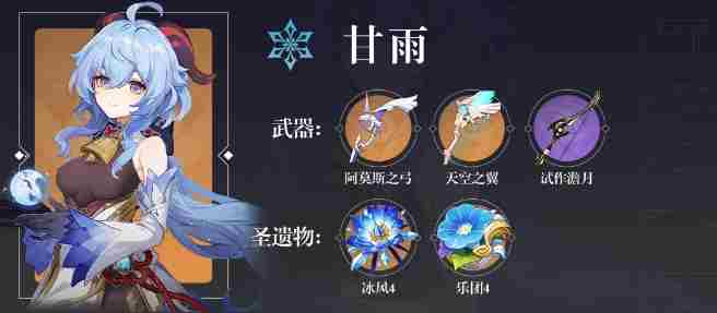 原神神里绫华队伍搭配推荐 原神神里绫华队伍怎么搭配好