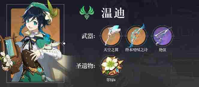 原神神里绫华队伍搭配推荐 原神神里绫华队伍怎么搭配好