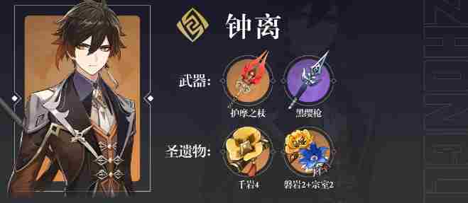 原神神里绫华队伍搭配推荐 原神神里绫华队伍怎么搭配好