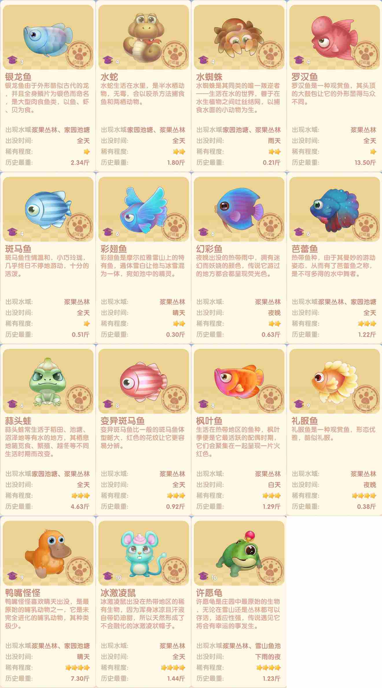 摩尔庄园粉海豚垂钓攻略