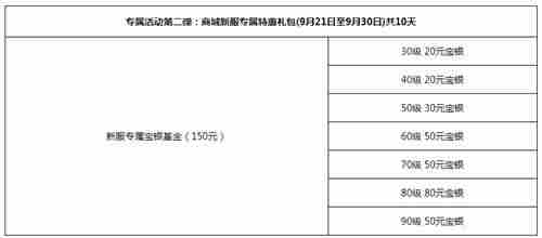 大版就在今日！笑傲江湖OL资料片【月下良缘】9月21日12:00启动