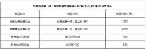 大版就在今日！笑傲江湖OL资料片【月下良缘】9月21日12:00启动