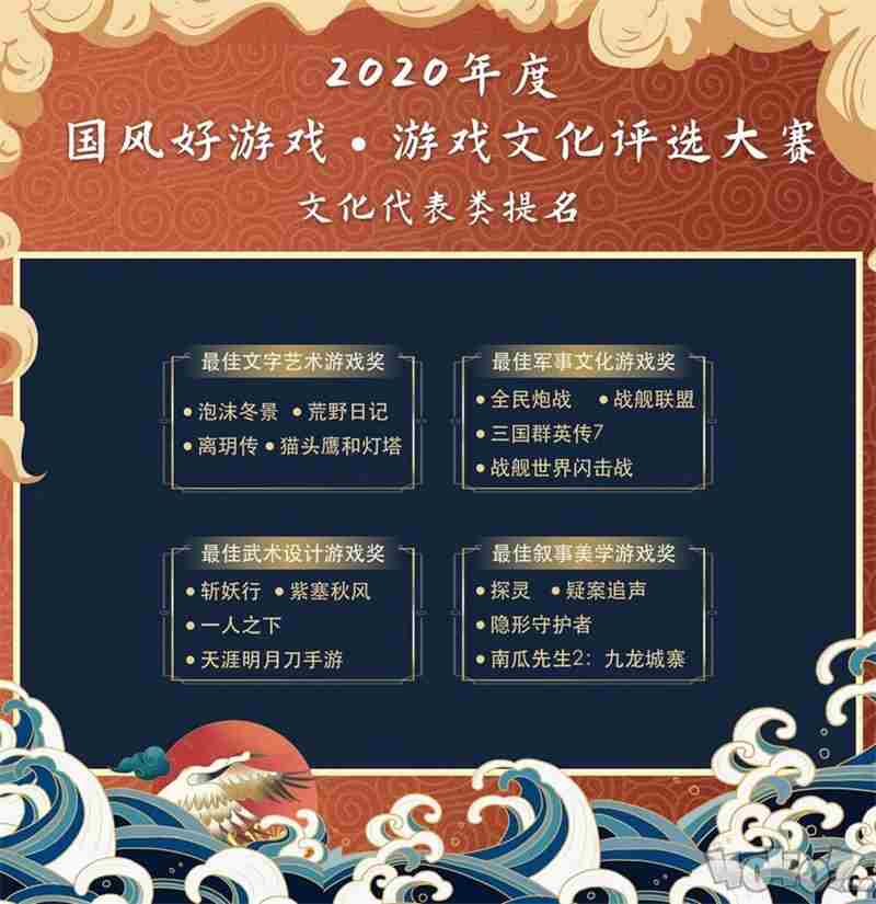 2020“国风好游戏”游戏文化评选大赛名单出炉，百款优秀文化游戏入围